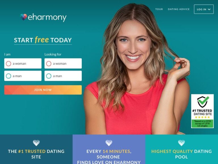 eharmony dating site cost
